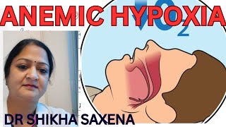 Anemic Hypoxia Types of Hypoxia Telegram httpstmedrshikhasaxenahumanphysiology [upl. by Acul]