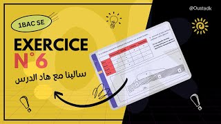 1BAC SE  Exercice N° 6 Chapitre II Géologie اخر تمرين فهاد الدرس [upl. by Fennessy]