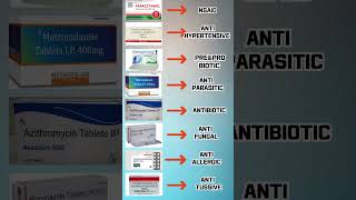 NSAID  PREampPRO BIOTIC ANTIBIOTIC  ANTIVIRAL  ANTIALLERGIC ANTIFUNGAL ANTI PARASITIC [upl. by Cohbert]