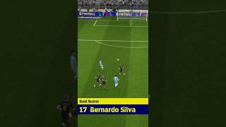 Highlights shorts efootball fifa leo cr7neymar pes [upl. by Vitek]