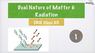 Dual Nature of Matter amp Radiation  Lecture 1  CBSE Class 12th  Inspire Classes  Er Ayush Jain [upl. by Enois]