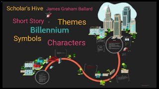 Billennium  short story by JG Ballard [upl. by Namyl982]