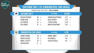 Queanbeyan 2 v Ginninderra 2nd Grade [upl. by Ernie]