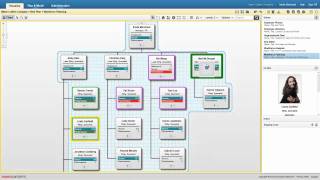 HumanConcepts Suite  Workforce Planning Quick Tour [upl. by Encratis]