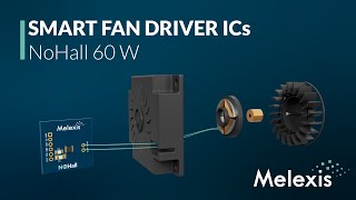 Allinone singlecoil sensorless BLDC driver IC [upl. by Einaffyt]