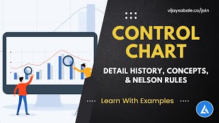 Control Chart  Detailed History All Concepts amp Nelson Rules [upl. by Helsell]