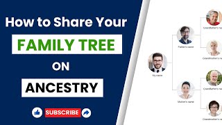 How to Share Your Family Tree on Ancestry  Family Tree Support ftm [upl. by Luanni375]