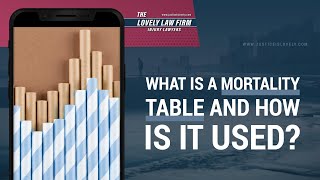 What Is A Mortality Table And How Is It Used [upl. by Ymrej]