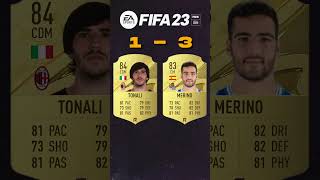 Tonali vs Merino FIFA Comparison [upl. by Tanya820]