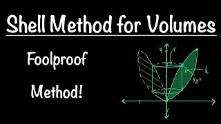 Shell Method for Volumes of Solids of Revolution  FOOLPROOF EASY METHOD  Math with Professor V [upl. by Ayal]