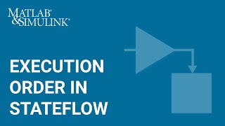 Execution Order in Stateflow [upl. by Llertnad]