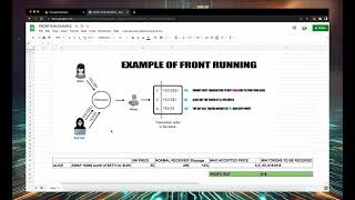 What is mev bot   Uniswap  trading [upl. by Pellet704]