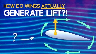 Understanding Aerodynamic Lift [upl. by Thursby]