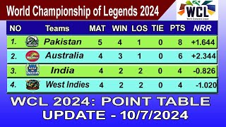 WCL 2024 POINTS TABLE TODAY 10 JULY 2024  World Championship of Legends 2024 TABLE [upl. by Hameean]