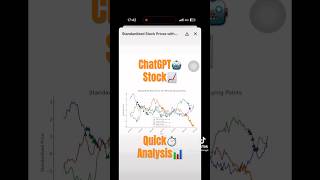 chatgpt quick stock analysis Datascience project on the go investments ai llm mml [upl. by Stoll]