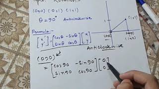 Concept of Rotation Anticlockwise in HindiUrdu Computer Graphics Animation amp Multimedia [upl. by Aiam]