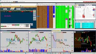 Trade Ideas FREE Live Trading Room [upl. by Obnukotalo]