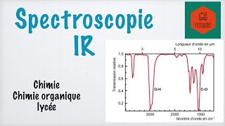 Spectroscopie Infrarouge [upl. by Azmah]