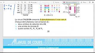 Logique combinatoire démultiplexeur  Partie 4  شرح [upl. by Portland936]