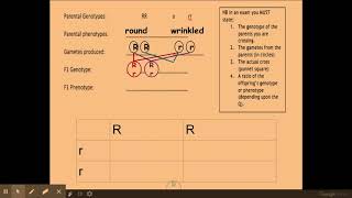 612 Patterns of inheritance bi Monogenic inheritance [upl. by Hospers670]