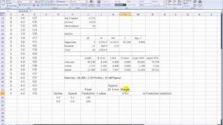 How to Make Predictions from a Multiple Regression Analysis [upl. by Eibbob]