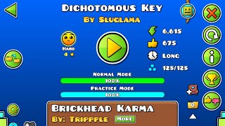 Dichotomous Key  By Sluglama [upl. by Hploda777]