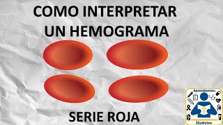 hemograma completo  🩸 hemograma completo💉  biometria hematica❗  analisis de sangre🔬 [upl. by Einna]