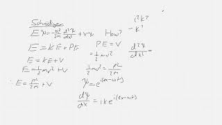 Schrodinger Equation Derivation  Detailed Walkthrough [upl. by Freedman]