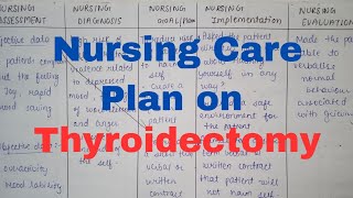 Nursing Care Plan on Thyroidectomy  Medical Surgical nursing bsc nursing GNM nursingsecrets [upl. by Fabiano]