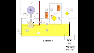 Hydraulische symbolen en componenten [upl. by Leen]