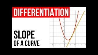 Differentiation 1 for Igcse Edexcel amp Cambridge [upl. by Quenna675]