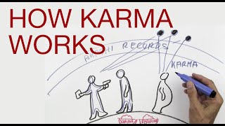 HOW KARMA WORKS explained by Hans Wilhelm [upl. by Nadda744]