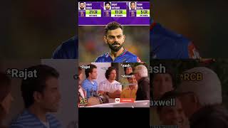 RCB With Maxwell 😥🤡😂 invsnz testcricket trending memes rcb iplretention viratkohli pcb bcci [upl. by Demeyer248]