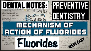 MECHANISM OF ACTION OF FLUORIDES  PREVENTIVE DENTISTRY  FLUORIDES  made easy [upl. by Arahd416]