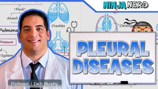 Pleural Diseases Pleural Effusion Pneumothorax  Clinical Medicine [upl. by Eikcaj]