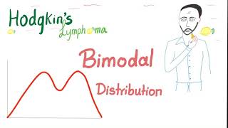 Bimodal Distribution  Statistics [upl. by Sul]