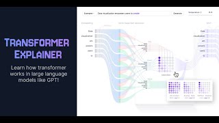 Transformers Explained Visually Learn How LLM Transformer Models Work [upl. by Salangi]