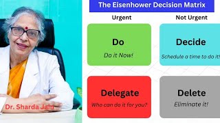 The Eisenhower Decision Matrix By Dr Sharda Jain [upl. by Thisbee865]