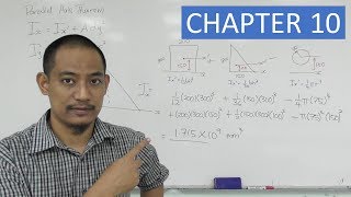 Statics  Chapter 10 SubChapter 102  Moment of Inertia of Composite Areas [upl. by Tterrab]