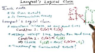 Lamports Logical Clock  Georgia Tech  Advanced Operating Systems [upl. by Aholah753]