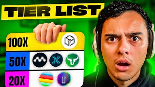 10100X CRYPTO GAMING COIN TIER LIST THESE WILL EXPLODE IN 20242025 [upl. by Polito]