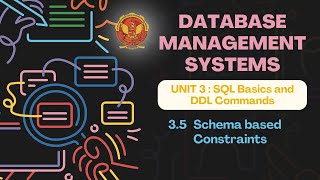 35 Schema based Constraints  CS502 [upl. by Eonak697]