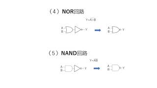 【論理回路の基礎 01】ゲート回路 [upl. by Schuyler843]