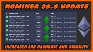 NBminer 396 Update RTX 3070 Ti  Increased LHR Hashrate and Stability [upl. by Datha959]