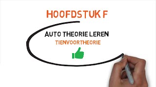 Auto theorie uitleg  Hoofdstuk F milieu [upl. by Ytte888]