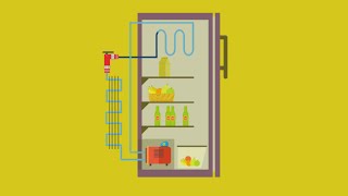 How Does A Refrigerator Work  Refrigeration Explained [upl. by Ydeh]