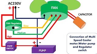 3 speed cooler motor connection [upl. by Hgielsel]