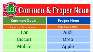 Common nouns VS Proper noun grammar and composition [upl. by Dalia820]