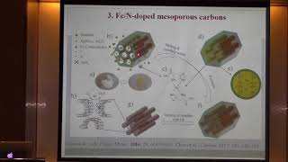 Controllable Synthesis of NDoped and Dually Doped Mesoporous Carbons [upl. by Whitten]