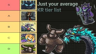 Ranking every boss in Kingdom Rush [upl. by Arym]